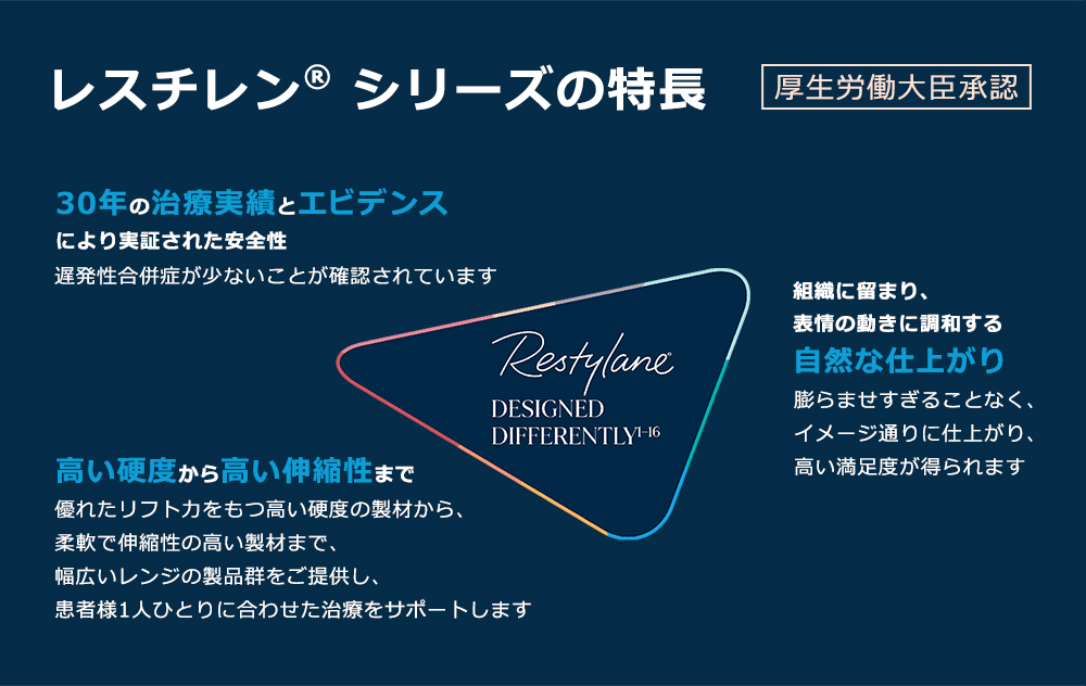 レスチレンの特徴